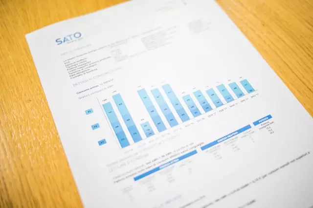 Business Valuers